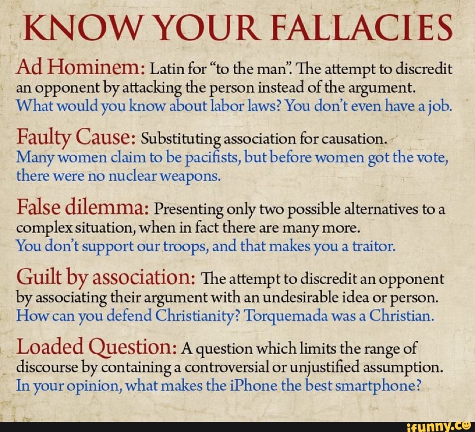 KNOW YOUR FALLACIES Ad Hominem: Latin for 