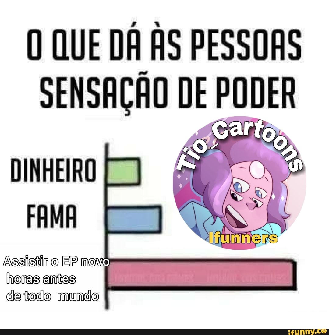 QUE DÁ ÀS PESSOAS SENSAÇÃO DE PODER
to
FAMA
Assistir EP novo mundo