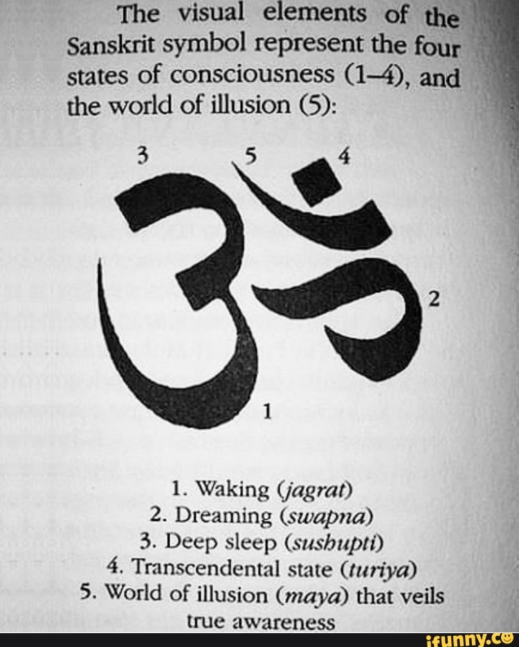 5 elements of nature in sanskrit