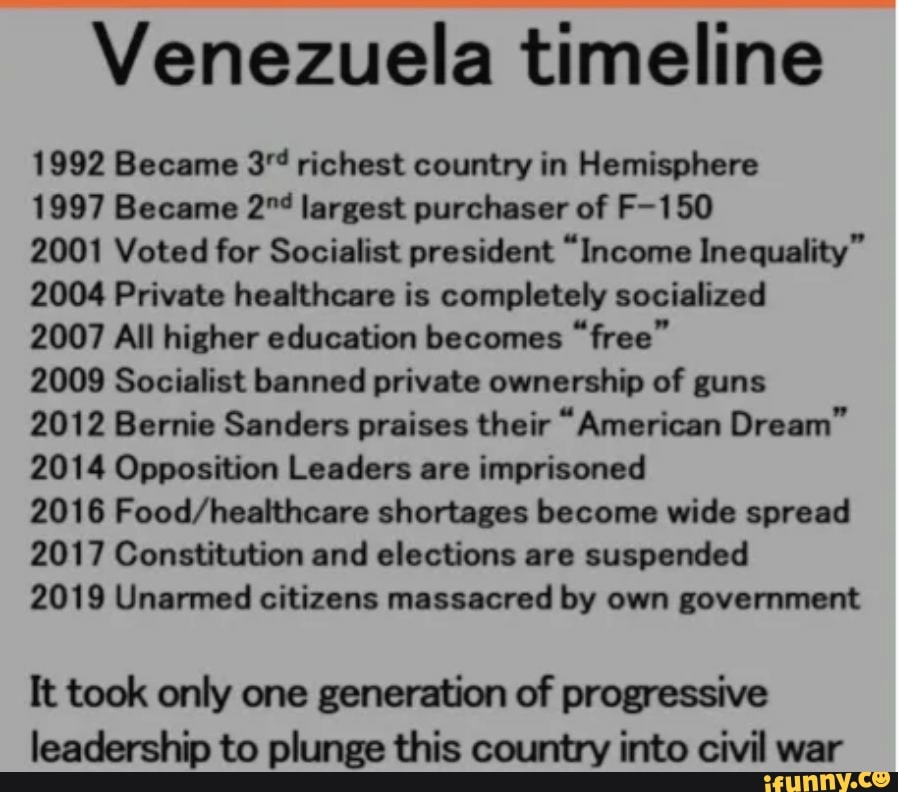 Venezuela Timeline 1992 Became 3 Richest Country In Hemisphere 1997   5f5d611f7647063e1039ece2b6ca82d86f26be6207b96d41821961d883c05f19 1 