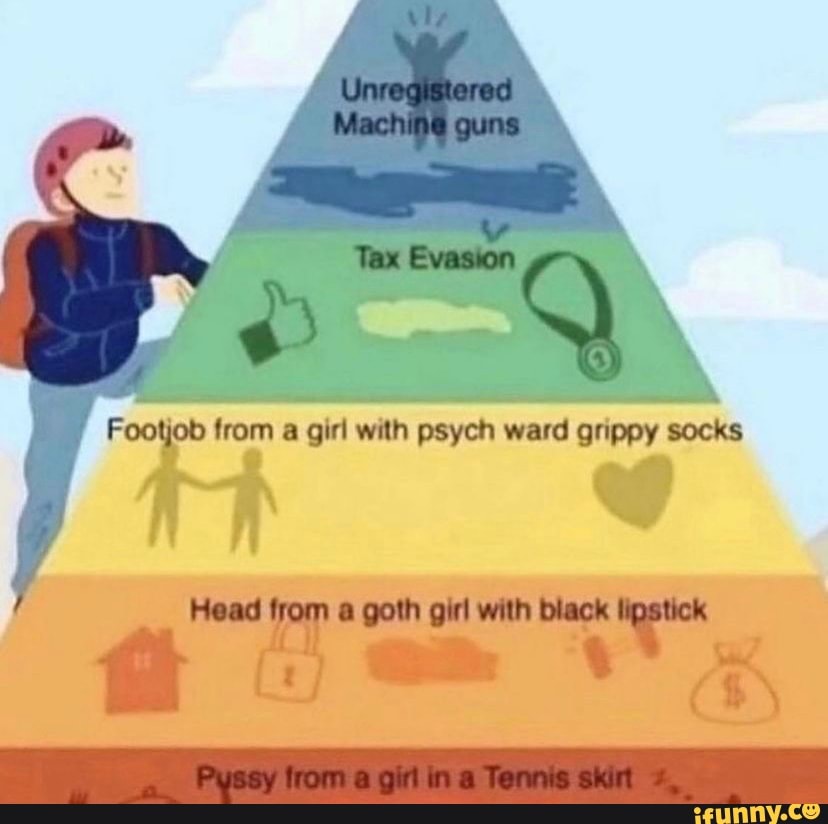 Psych Girl Porn - Footjob from a girl with psych ward grippy socks yssy from agin ina Tennis  skit - iFunny Brazil