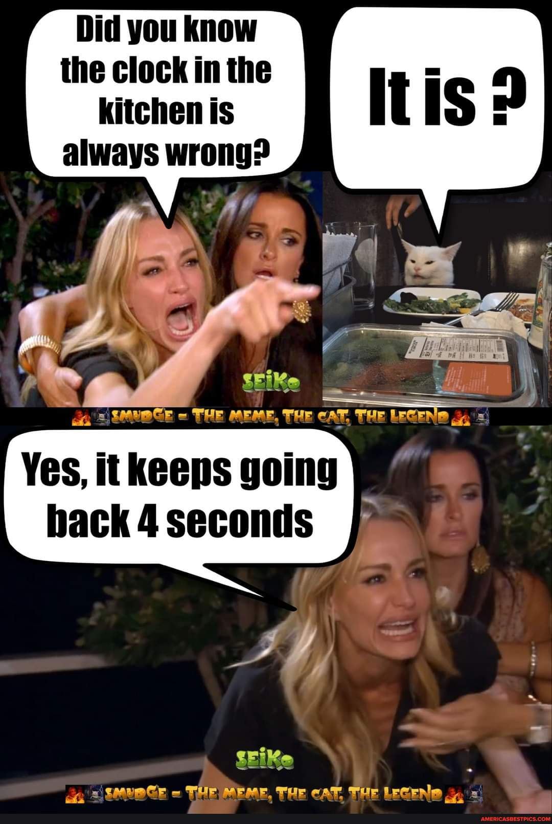 Did you know the clock in the kitchen is always wrong? THE THE Yes, it