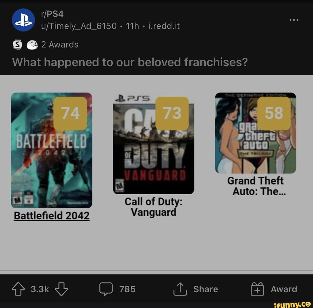I redd it 2 Awards What Happened To Our Beloved Franchises Grand Theft Auto The Share 