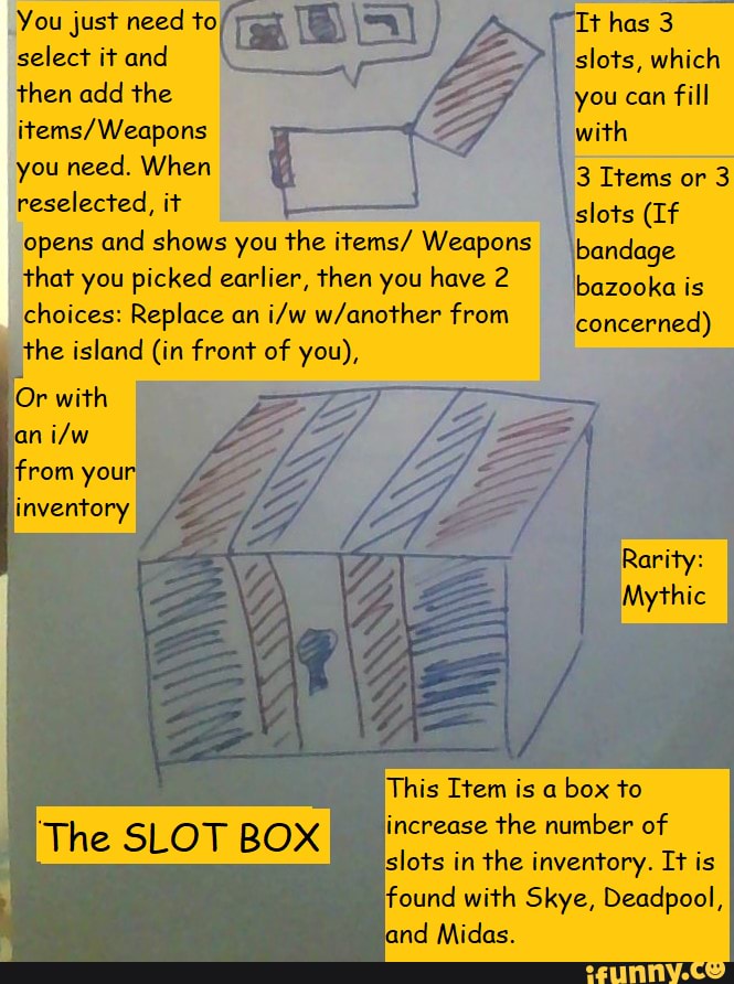 You just need to select it and then add the you need. When reselected, it opens and shows you the items/ Weapons that you picked earlier, then you have 2
choices: Replace an from concerned)
he island (in front of you),
This Item is a box to
'The SLOT BOX increase the number of slots in the inventory. It is
found with Skye, Deadpool,