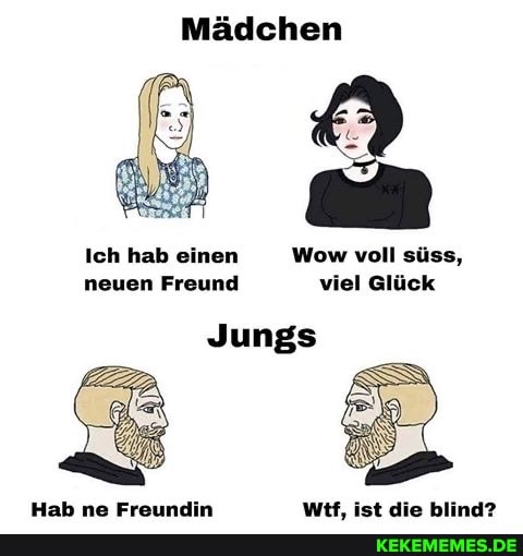 Mädchen
Ich hab einen Wow voll süss, neuen Freund viel Glück
Jungs
jet dia Hlin?