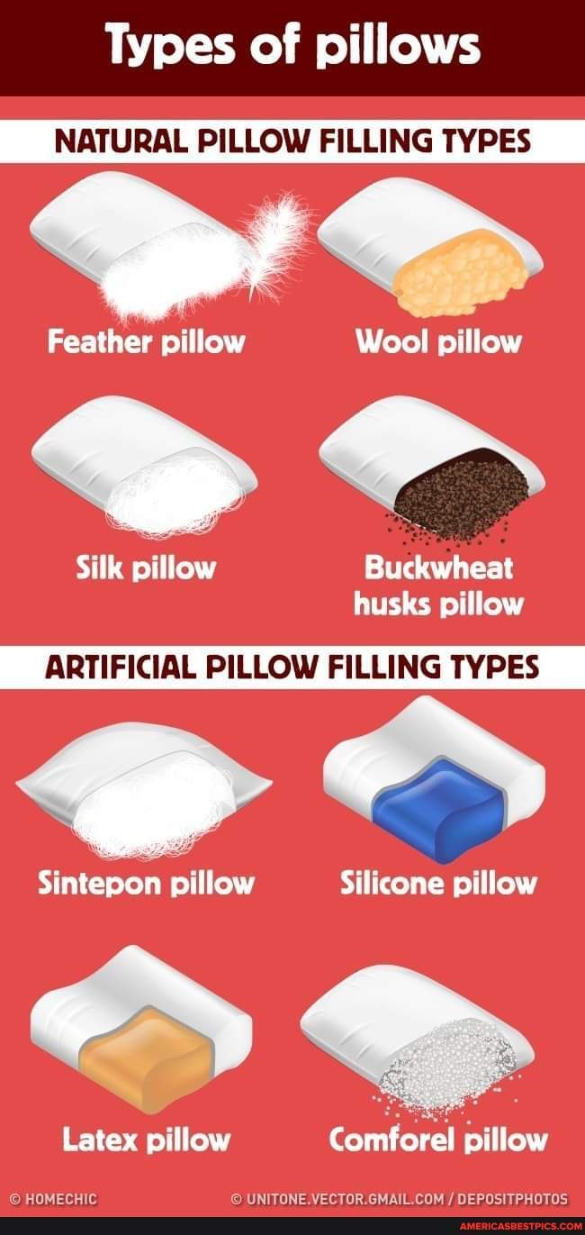 Types of Pillow Stuffing