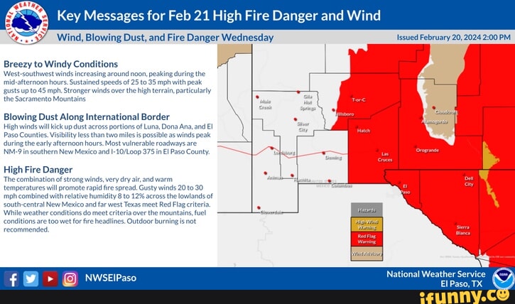 Key Messages for Feb 21 High Fire Danger and Wind Fire Breezy to Windy ...