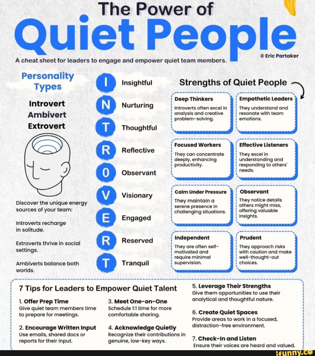 The Power of Quiet Peo Eric Eric Partaker A cheat sheet for leaders to ...