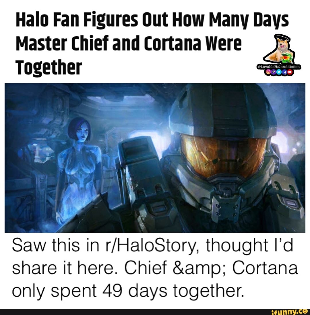 Follow And Watch Lovablehaloaddiction On Twitch Halo Fan Figures Out How Many Days Master