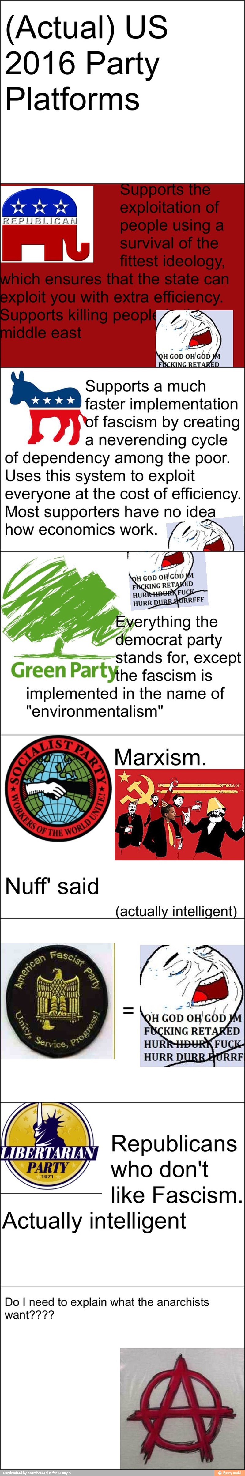 (Actual) US
2016 Party
Platforms
I Supports a much
faster implementation
DX fascism by creating
a neverending cycle
of dependency among the poor.
Uses this system to exploit
at the cost of efficiency.