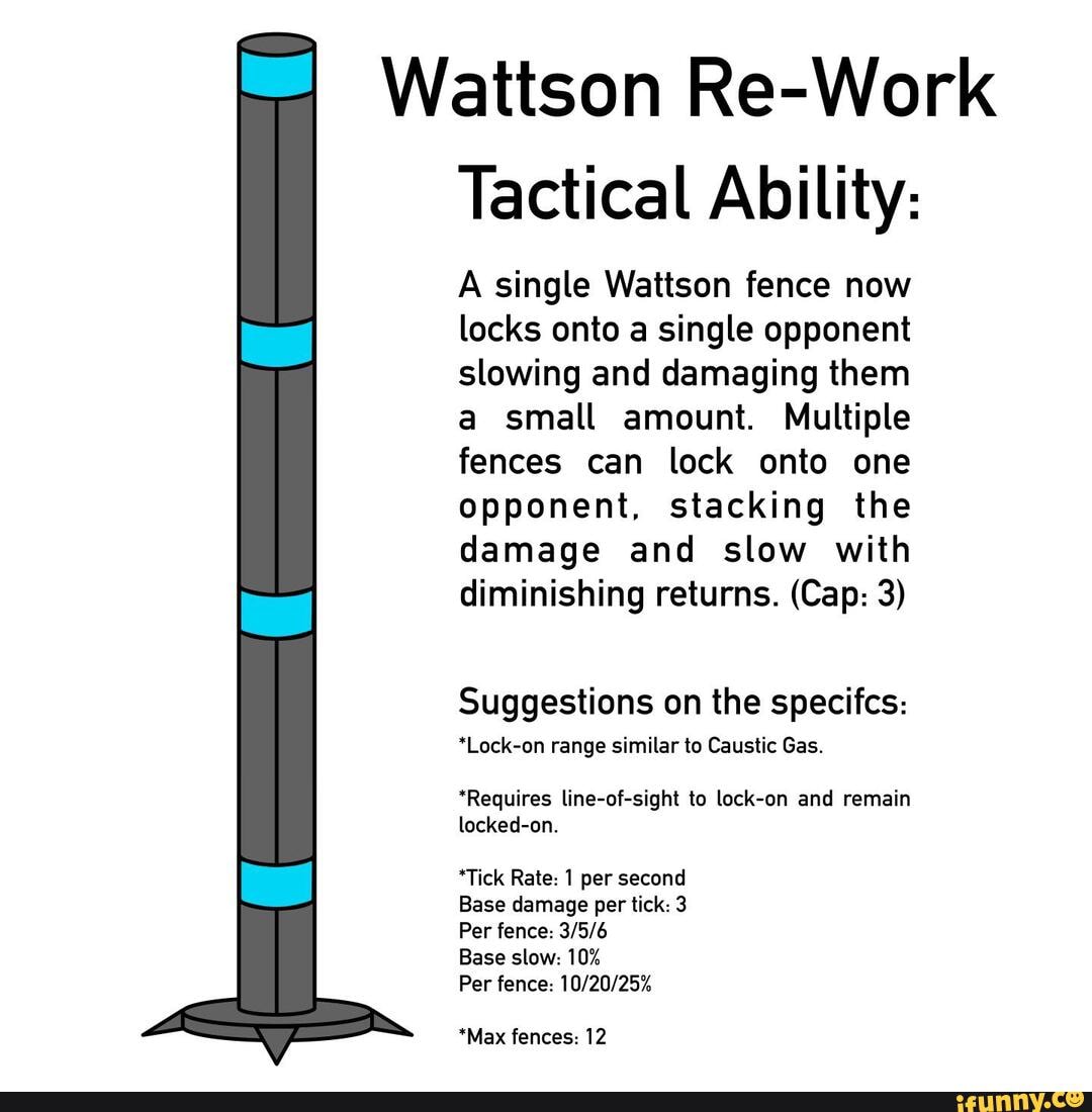 Wattson ReWork Tactical Ability A single Wattson fence now locks onto