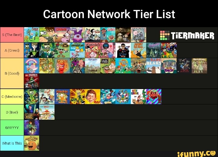 Cartoon Network Tier List TiERMAKER iFunny