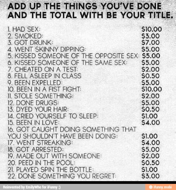 ADD UP THE THINGS YOU'VE DONE
AND THE TOTAL WITH BE YOUR TITLE.
4. WENT SKINNY DIPPING: $5.00
5. KISSED SOMEONE OF THE OPPOSITE SEX: $5.00
6. KISSED SOMEONE OF THE SAME SEX $5.00
6. FELL ASLEEP IN CLASS $0.50
9. BEEN EXPELLED: $5.00
10. BEEN IN A FIST FIGHT: $10.00
1, STOLE SOMETHING: $2.00
13. DYED YOUR HAIR: $0.50
14. CRIED YOURSELF TO SLEEP: $1.00
15. BEEN IN LOVE $4.00
16. GOT CAUGHT DOING SOMETHING THAT
YOU SHOULDN'T HAVE BEEN DOING: $1.00
17. WENT STREAKING: $4.00
18. GOT ARRESTED: $5.00
19. MADE OUT WITH SOMEONE $2.00
2). PLAYED SPIN THE BOTTLE: $1.00
22, DONE SOMETHING YOU REGRET: $3.00