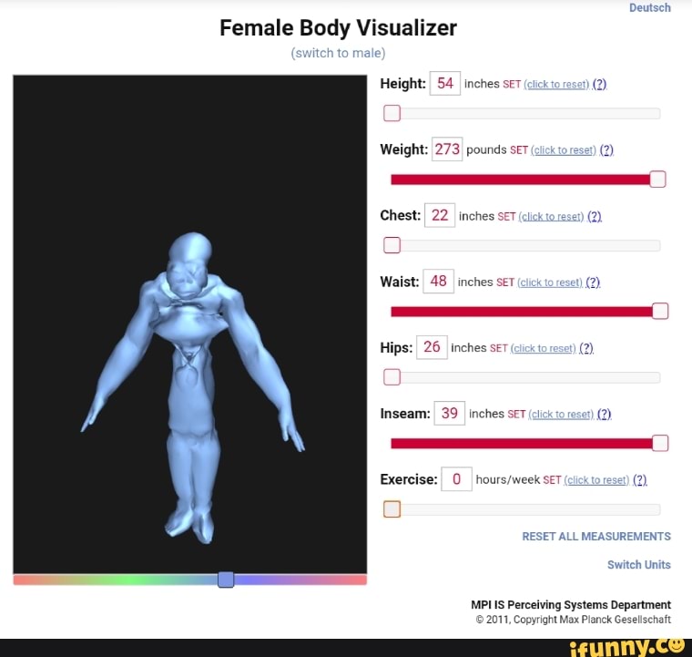 3d female body visualizer by measurements and cup size