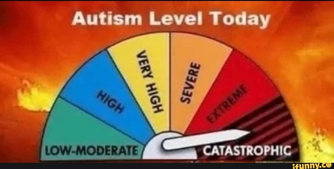 level-today-catastrophic-autism-ifunny