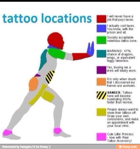 tattoo locations Mme:
prison and al.
Socially acceptable
WARNING: 67%
dragons,
wings, or equivalent
fagay lameness
Yes, buying me a
irik wll totally work that I discovered my
friends are assholes
Y DANGER: Tattoos
here will become
humiliating 600%
faster añ normal
People always wantto EE show their tattoos of
Draw