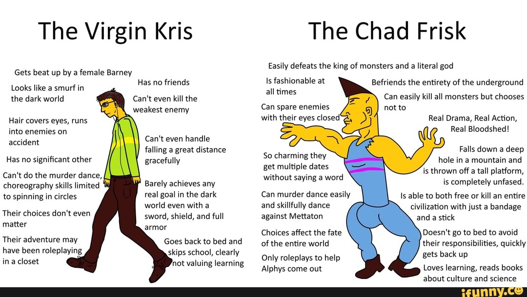 The Virgin Kris
Gets beat up by a female Barney
Looks like a smurf in
the dark world
Has no
Can't even kill the weakest enemy
Hair covers eyes, runs into enemies on
accident Can't even handle
falling a great distance
Has no significant other gracefully
Can't do the murder dance, choreography skills limited to spinning in circles
Barely achieves any real goal in the dark
world even with a
sword, shield, and full armor
Goes back to bed and skips school, clearly not valuing learning
Their choices don't even matter
Their adventure may have been roleplaying ina closet
The Chad Frisk
Easily defeats the king of monsters and a literal god
Is fashionable at all times
Befriends the entirety of the underground
Can easily kill all monsters but chooses
Can spare enemies not to with their eyes closed' Real Drama, Real Action,
Real Bloodshed!
Falls down a deep hole in a mountain and is thrown off a tall platform, is completely unfased.
So charming they get multiple dates without saying a word
Can murder dance easily and skillfully dance against Mettaton
Is able to both free or kill an entire civilization with just a bandage and a stick
Doesn't go to bed to avoid
their responsibilities, quickly gets back up
Choices affect the fate of the entire world
Only roleplays to help
Alphys come out Loves learning, reads books
about culture and science