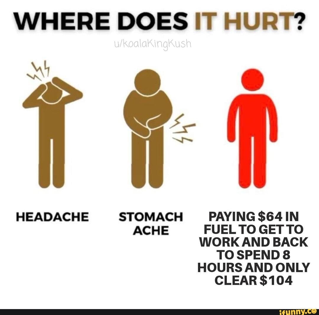WHERE DOES IT HURT? sin if HEADACHE STOMACH PAYING 64 IN ACHE FUEL TO