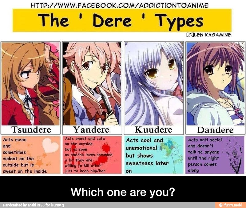 HTTP://WWW.FACEBOOK.COM/ADDICTIONTOANIME
[CILEN KAGAMINE
Tsundere Yandere
and on
the
outs o
3
y
à
Bm soon.
unemotional é
sometimes
but chaws
violent on
the
outside but is
sweetness later
sweet on the inside Just to keep him/her' on
Which - Which one are you?