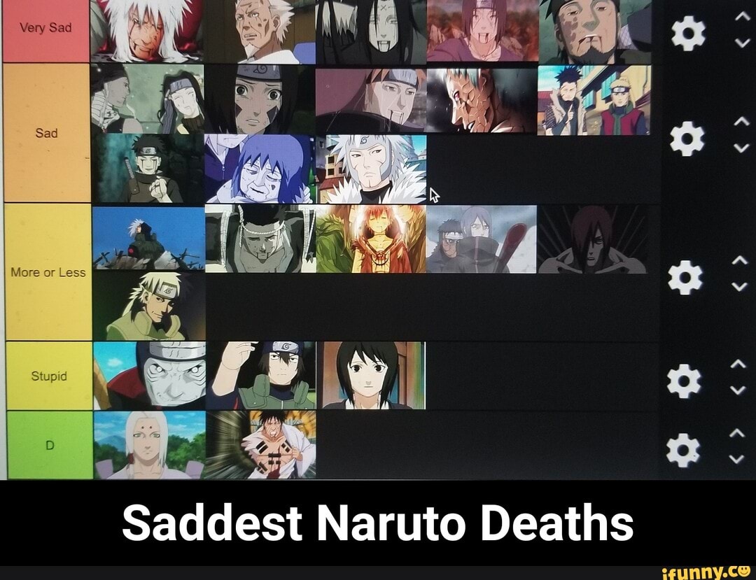 Top 10 Saddest Naruto Moments - Vrogue.co