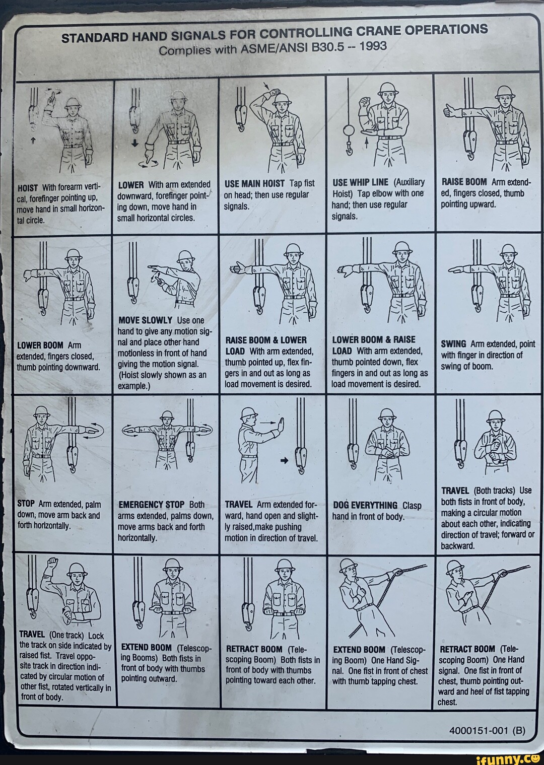 standard-hand-signals-for-controlling-crane-operations-complies-with