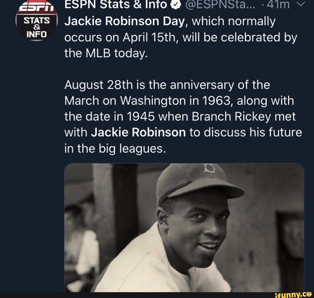 Jackie Robinson Stats