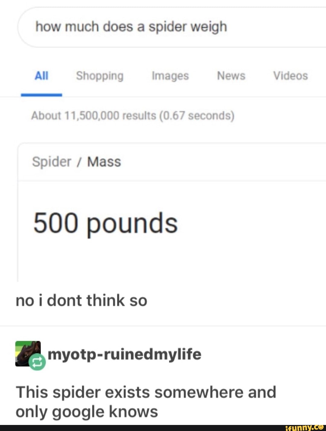 How much does a spider weigh Spider / Mass 500 pounds no i dont think ...