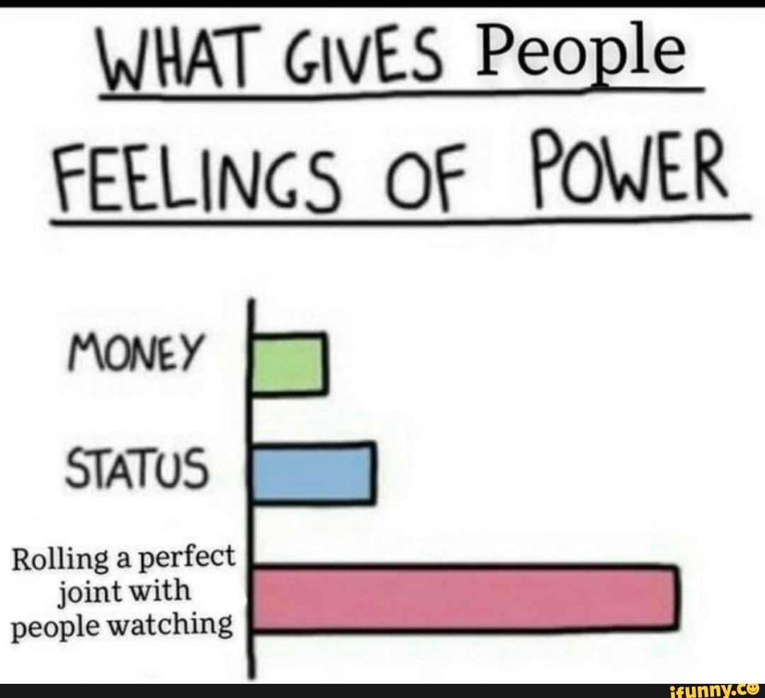 WHAT GIVES People
FEELINGS OF POWER
MONEY
STATUS
Rolling a perfect
joint with
people watching