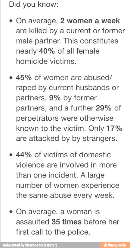 Did you know:
e
On average, 2 women a week
are killed by a current or former
male partner. This constitutes
nearly 40% of all female
homicide victims.
e
45% of women are abused/
raped by current husbands or
partners, 9% by former
partners, and a further 29% of
perpetrators were otherwise
known to the victim. Only 17%
are attacked by by strangers.
e
44% of victims of domestic
violence are involved in more
than one incident. A large
number of women experience
the same abuse every week.
e
On average, a woman is
assaulted 35 times before her
first call to the police.