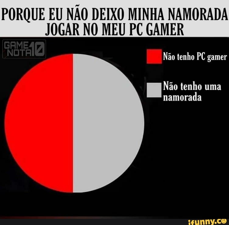 PORQUE EU NÃO DEIXO MINHA NAMORADA JOGAR NO MEU PC GAMER Não tenho PC gamer
Não tenho uma namorada