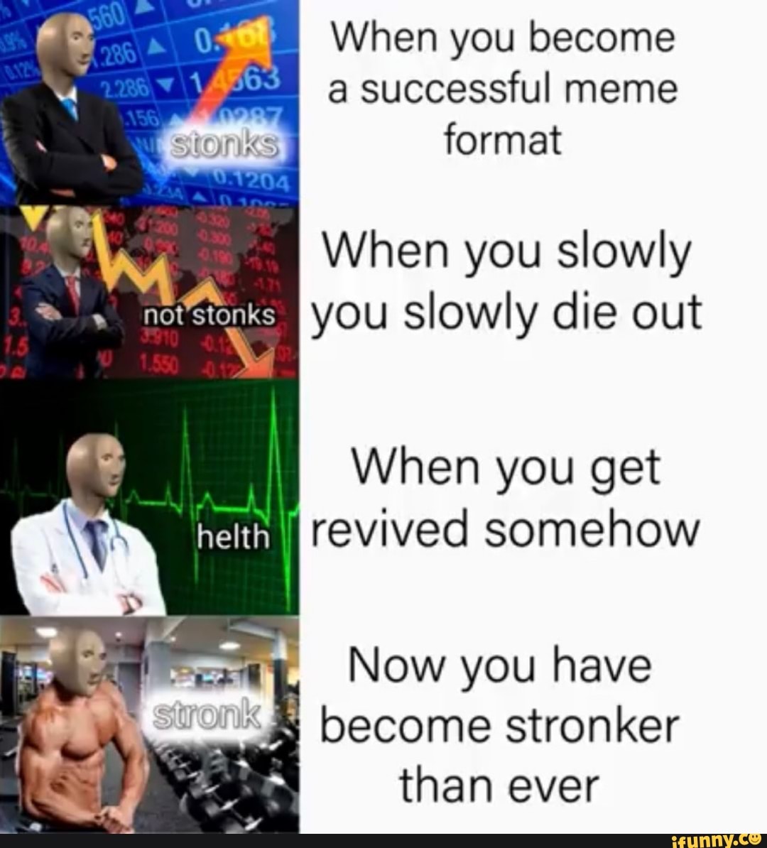 When you become
a successful meme
format
When you slowly
raat you slowly die out
When you get
LN feral revived somehow
7a SSA Now you have
y become stronker
than ever