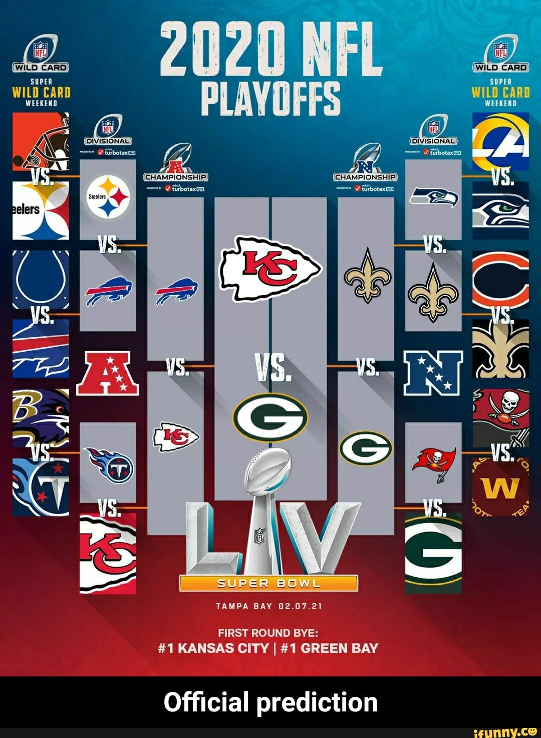 Ayoffs memes. Best Collection of funny Ayoffs pictures on iFunny