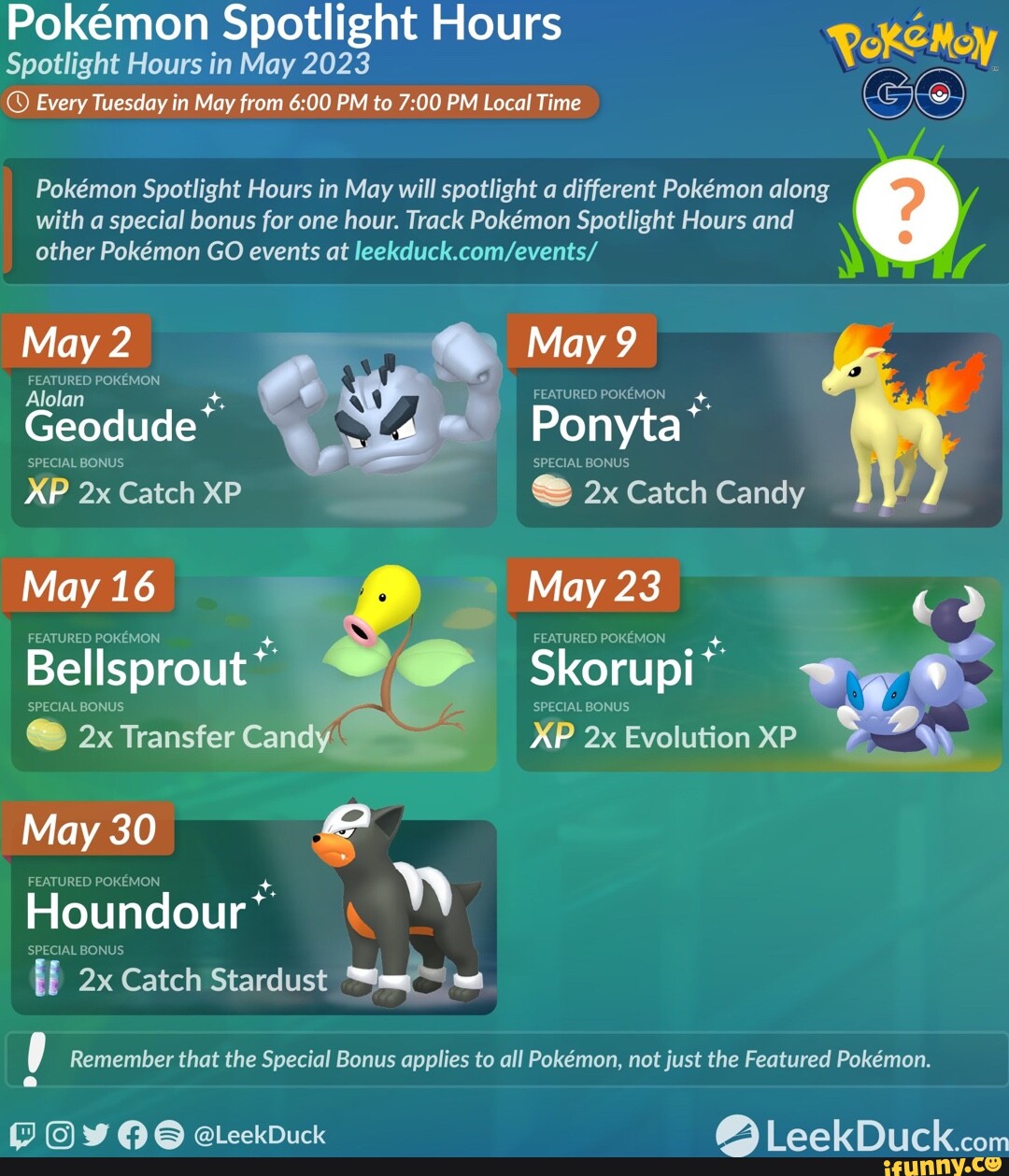 Pokemon Spotlight Hours é Spotlight Hours in May 2023 Every Tuesday in