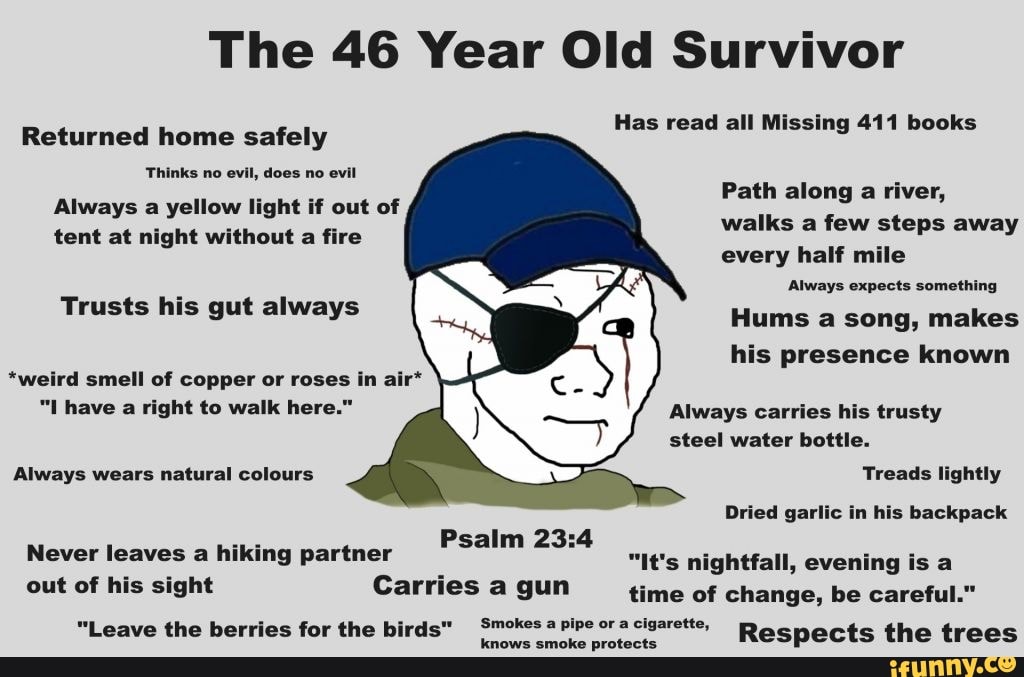 Had survived