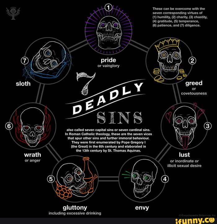 'These can be overcome with the seven corresponding virtues of (1