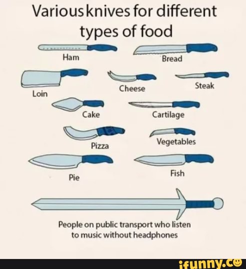 Various knives for different
types of food
People on public transport who listen
to music without headphones