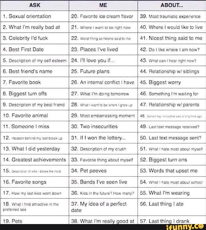 1. Sexual orientation 20. Favorite ice cream flavor 39. Most traumatic experience
2. What I'm really bad at 2
Wneto I want o De fight now
40, Where I would like to live
3. Celebrity I'd fuck 22. wiorst ining someone sadtome
I 41, Nicest thing said to me
4. Bast First Date 23. Places I've lived 42. Do I like where I am now?
5. Description o! my seit esteem
6. Best friend's name 25. Future plans 44. Relationship w/ siblings
7. Favorite book 26. An internal contiict I have
I 45. Biggest worry
8. Biggest turn offs 27. What I'm doing tomorrow 46. Something I'm waiting for
9. Desenption of my best friend
I 28. wmatiwartionewreriarowun
I 47. Relationship w/ parents
10. Favorite animal 29, Most embarrassing moment
I
48, semcing waste anes gt a
11. Someone I miss 30. Two insecurities 49. Last text message received?
12. seasen berind my last breakup
I
31, If I won the lottery... 50. Last text message sent?
13. What I did yesterday 32. Description of my crush 51. wnat I hate most about myseit
14. Greatest achievements I 33. Favorite thing about myself
I
52. Biggest turn ons
15. Desersto ot nho! dude memos
34. Pet peeves 53. Words that upset me
16. Favorite songs 35. Bands I've seen live 54, what I nate most about schoo!
17. How my lastkiss went down
36. Kids in the future? How many?
I
55. What I'm wearing
18. What I tind attractive in the 37. My idea of a perfect 56. Last thing I ate
proterred sox date
19. Pots 38. What I'm really good at
I
57. Last thing I drank