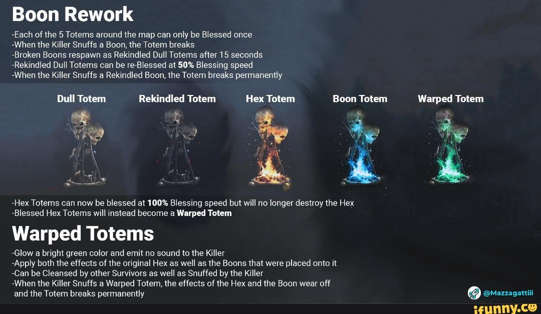 Boon Rework Each of the 5 Totems around the map can only be Blessed