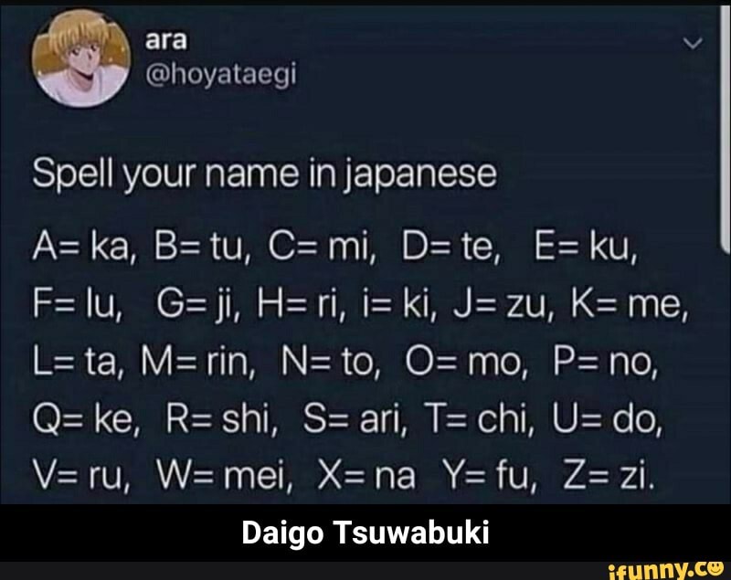 Spell Your Name In Japanese A Ka B Tu C Mi E Ku H Ri I Ki J Zu K Me Q Ke R Shi S Ari T Chi U Do Veru