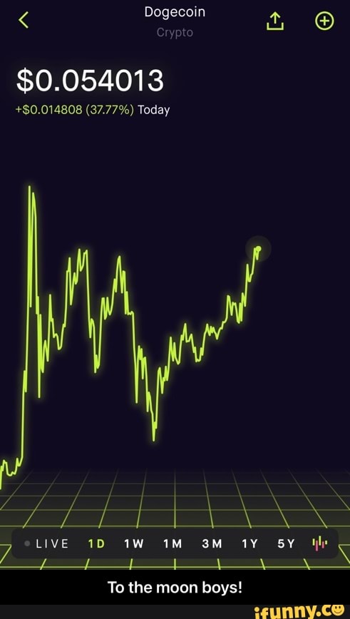 Dogecoin
$0.054013
+$0.014808 (37.77%) Today
LIVE
To the moon boys! - To the moon boys!