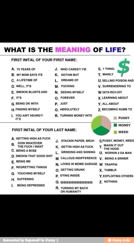 WHAT IS THE
A. 70 YEARS OF J. WHO CARES? IM
HLFINDING MYSELF O, ABSOLUTELY
L YOU AINT HEARD?! R. TURNING MONEY INTO
OF LIFE?
Z.BECOMING NUMB TO
E money
FIRST INITAL OF YOUR LAST NAME:
Sp
es
S PUSSY, MONEY, WEED
y, MAKIN IT OUT
THE HOOD
GRINDING AND SHINING J, WORKIN 4 DA MAN
CALLOUS INDIFFERENCE, BEING A SINNER
EXPLOITING OTHERS
Z. NOTHING
A. GETTING HIGH AS FUCK
STACKIN PAPER, BRUH
ip, DOIN WHATEVER
(Si SIN EE ERS
THE FUCK I WANT K. GETTIN HIGH AS FUCK
L
D. SMOKIN THAT GOOD SHIT
y
E. BEING ME
NL LIVING IN MONS GARAGE W TRAPPIN
F. REGRETTING THINGS
O. SETTING DRUNK:
TOUCHING MYSELF (Q, TOCINA MERA
P. DYING INSIDE
H. SUFFERING
I. BEING DEPRESSED
R. TURNING My BACK
ON HUMANITY