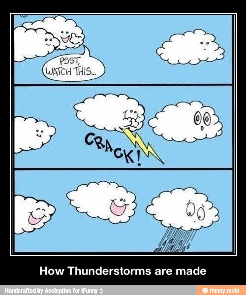 How Thunderstorms are made - How Thunderstorms are made