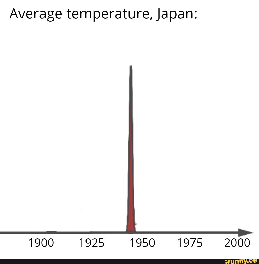 Warmth In Japanese At Brian Damiani Blog