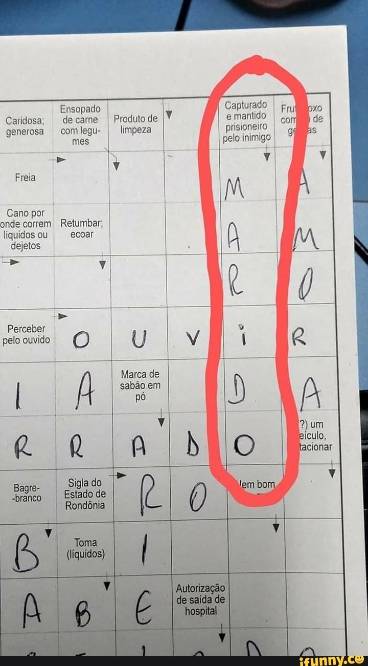 Ensopado I
Capturado I rj
Caridosa; decarne
I Produto de NY emantido I
generosa com legu-
I limpeza prisioneiro I
mes
pelo inimigo I
7
I
Freia
Cano por
I
onde correm Retumbar;
liquidos ou ecoar
dejetos
Perceber
pelo ouvido O U
Marca de
sabão .em