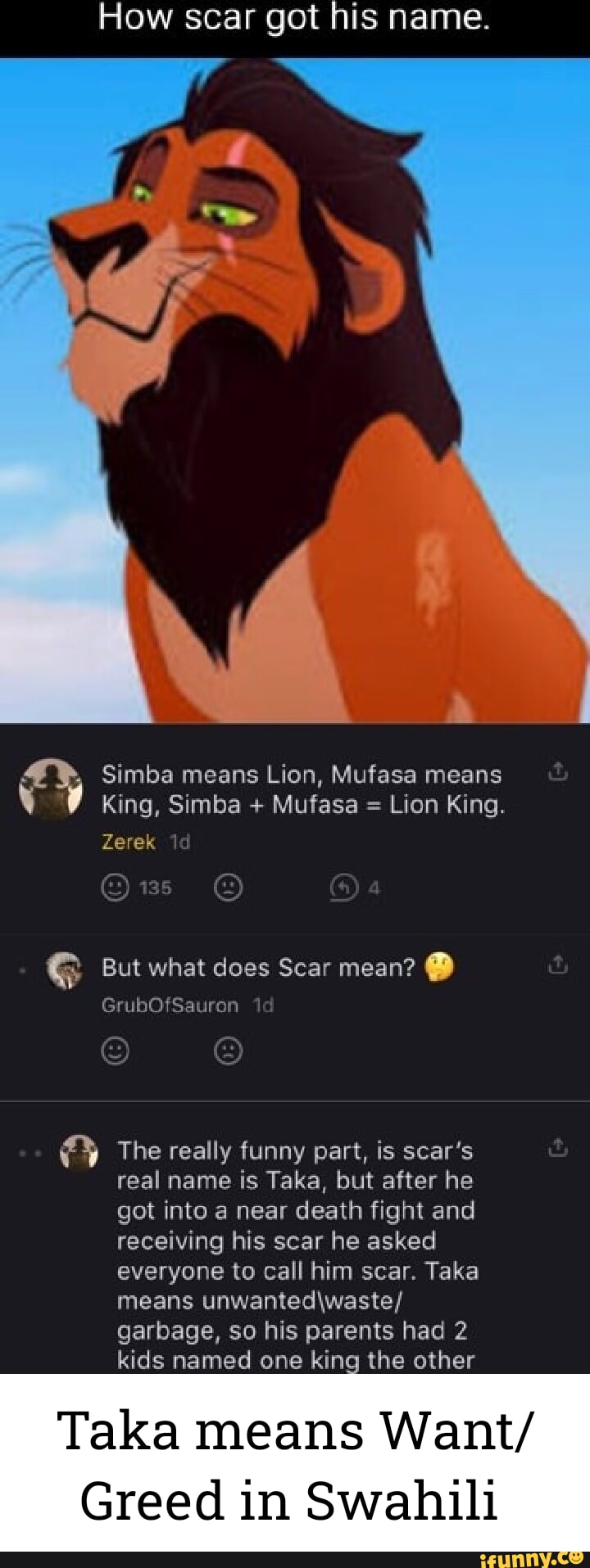 How scar got his name. I I Simba means Lion, Mufasa means King, Simba