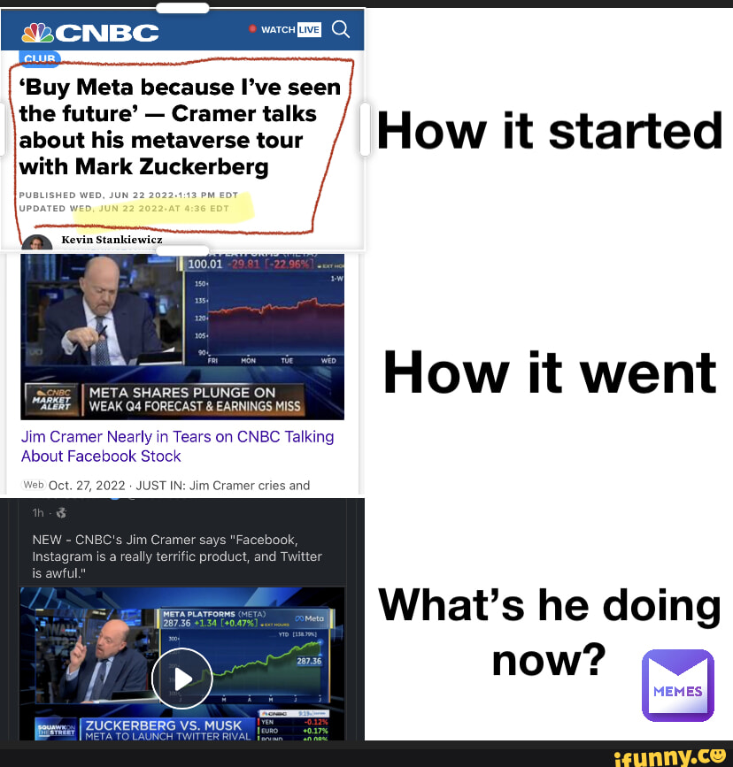 Metaverse memes. Best Collection of funny Metaverse pictures on iFunny