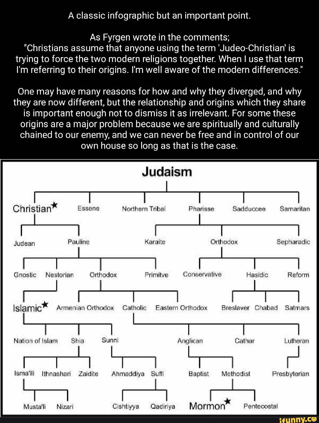 fyrgen-memes-best-collection-of-funny-fyrgen-pictures-on-ifunny