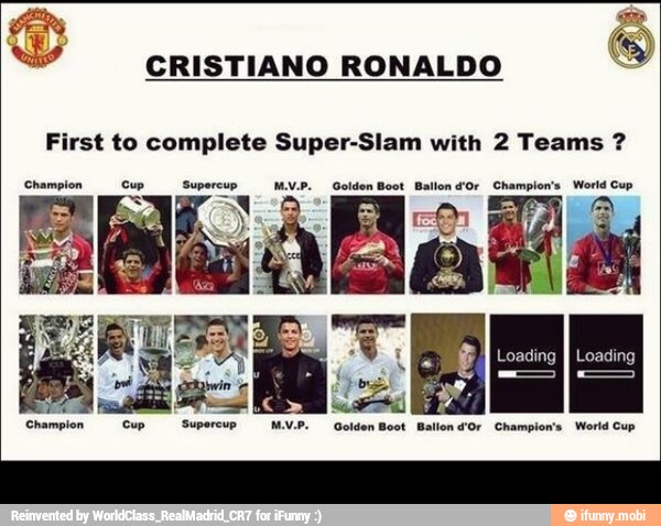First to complete Super-Slam with 2 Teams CRISTIANO RONALDO