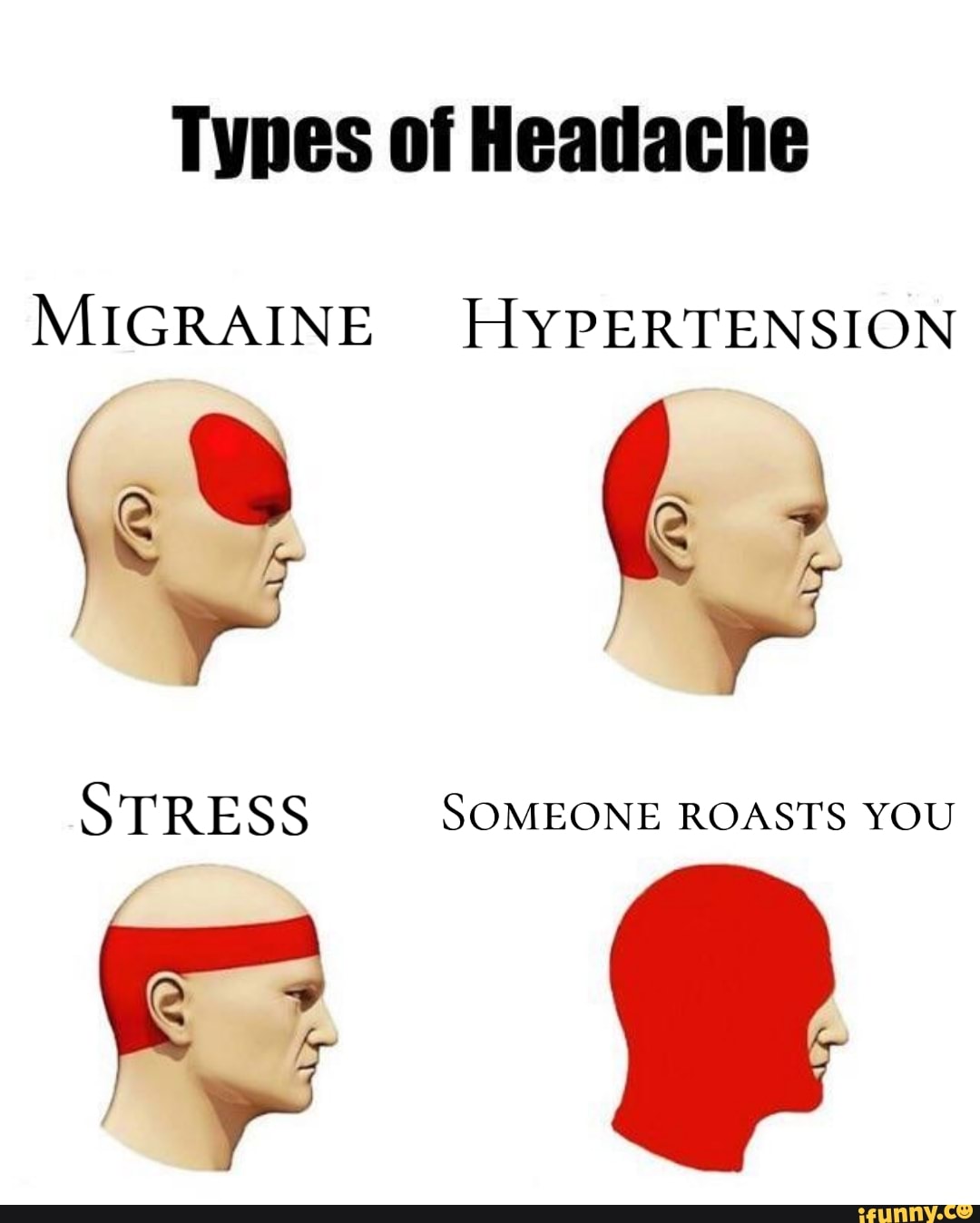 Types of Headache MIGRAINE HYPERTENSION STRESS SOMEONE ROASTS YOU - iFunny