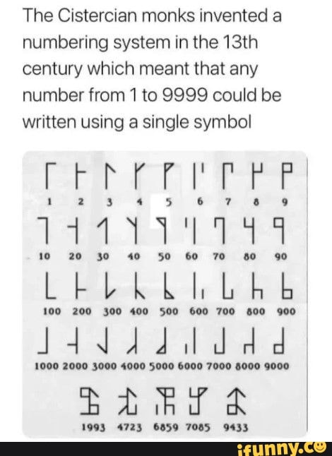 When Were Numbers Invented The Cistercian monks invented a numbering system in the 13th century ...